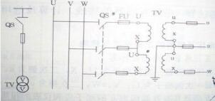 計量中，電壓互感器VV接線的特點