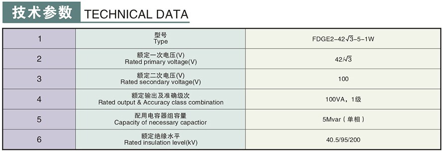 FDGE2-42/√3-5-1W型35KV放電線圈技術參數